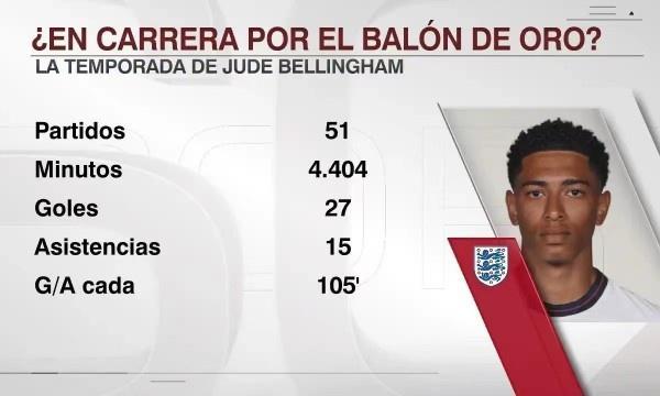 斯基拉：美职联、沙特和土耳其俱乐部有意萨拉赫，他未做决定（斯基拉：美职联、沙特与土超多队有意萨拉赫，球员尚未做出决定）